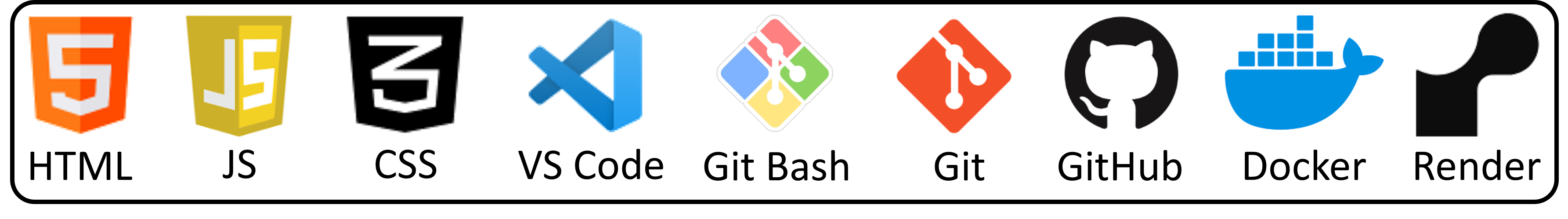 Visual Studio Code, GitHub and GitHub Pages workflow used to develop and publish the website