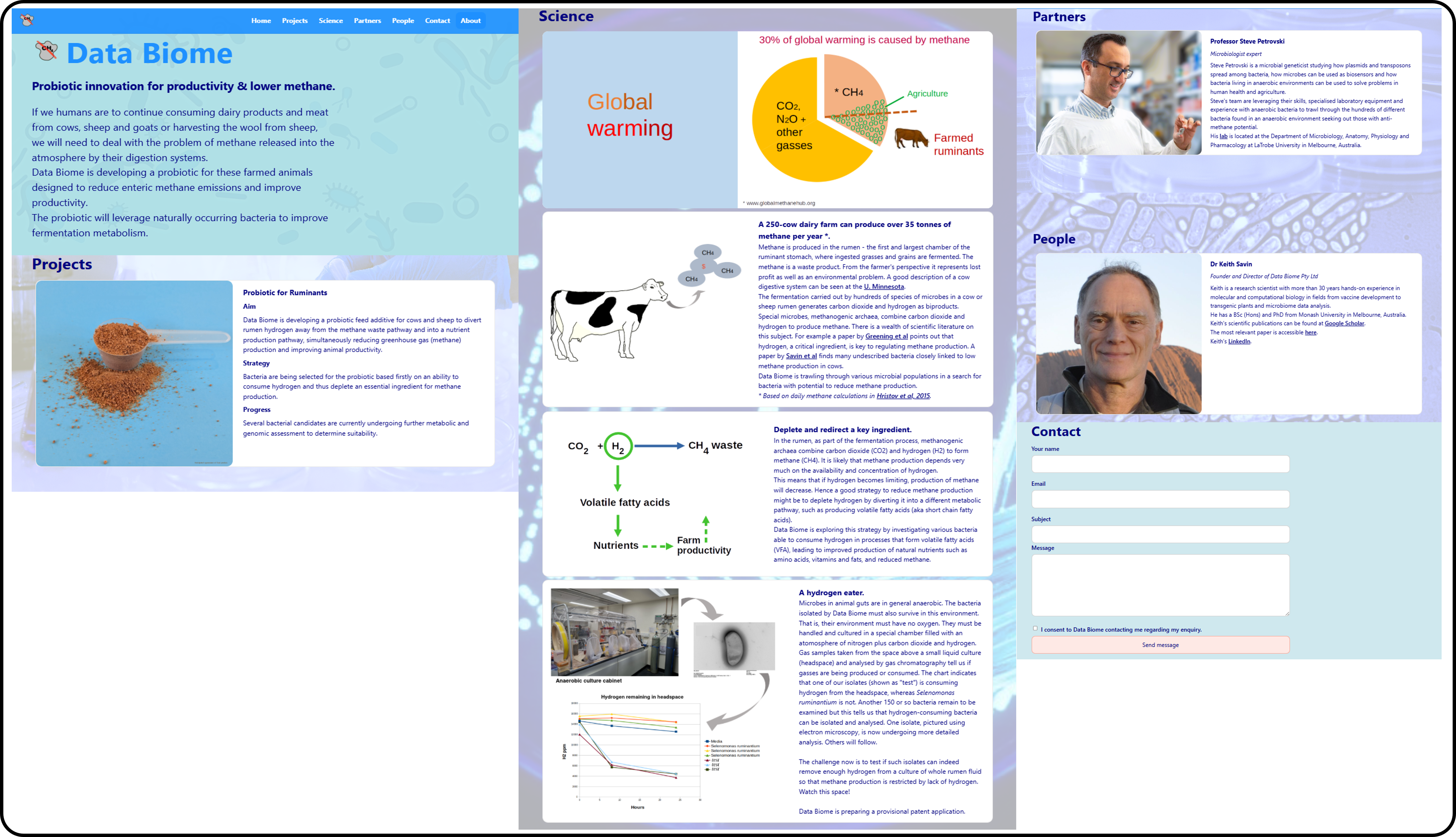 Overview of the Data Biome biotechnology website