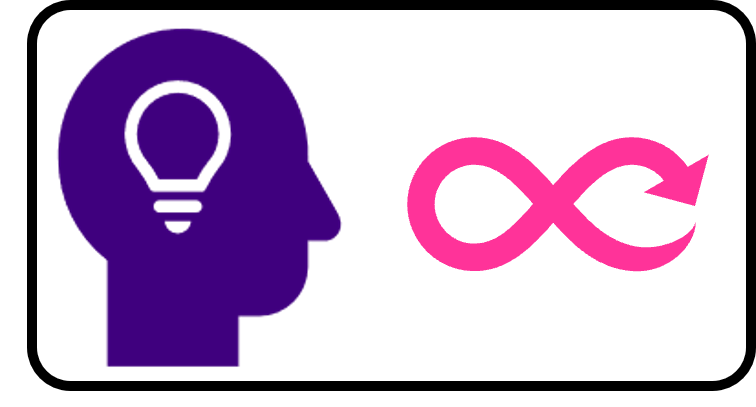 Future-development icon for extending the OKCupid recommendation workflow